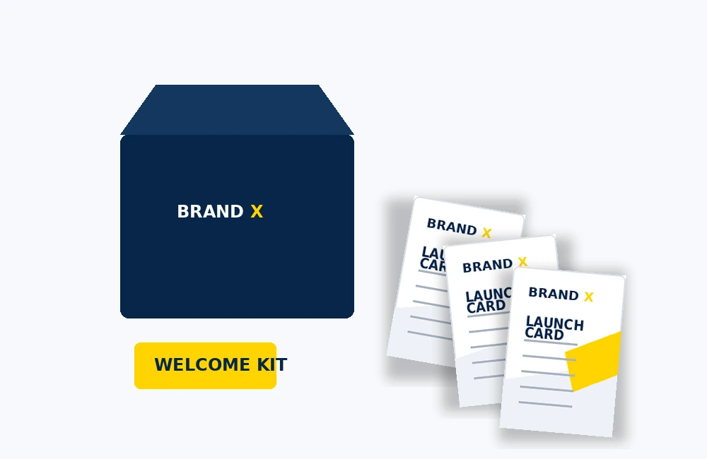 Brand X franchise launch kit mockup