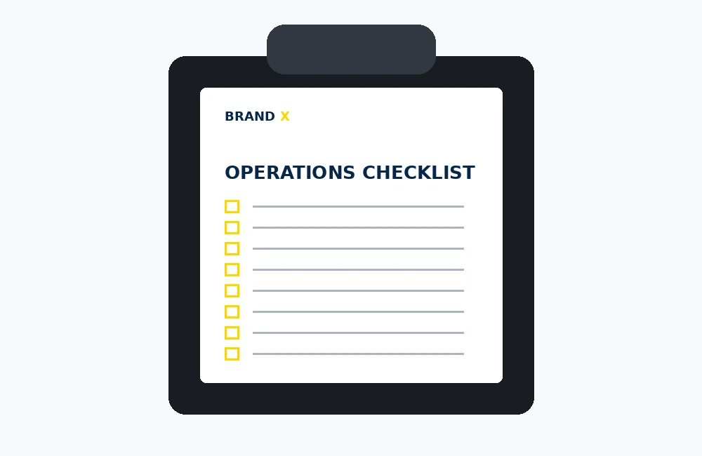 Brand X operations documentation mockup